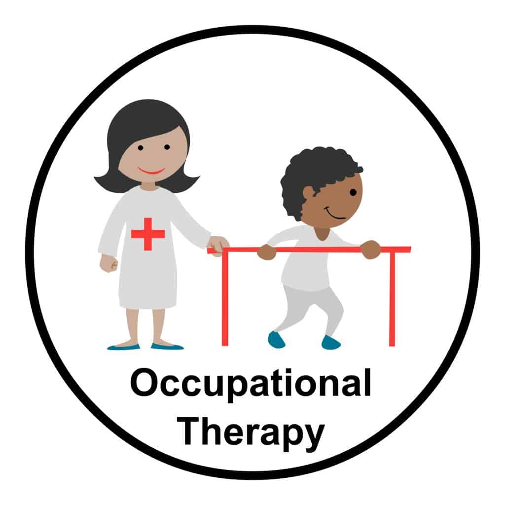 GUEST POST What is Occupational Therapy? Look Hear Australia